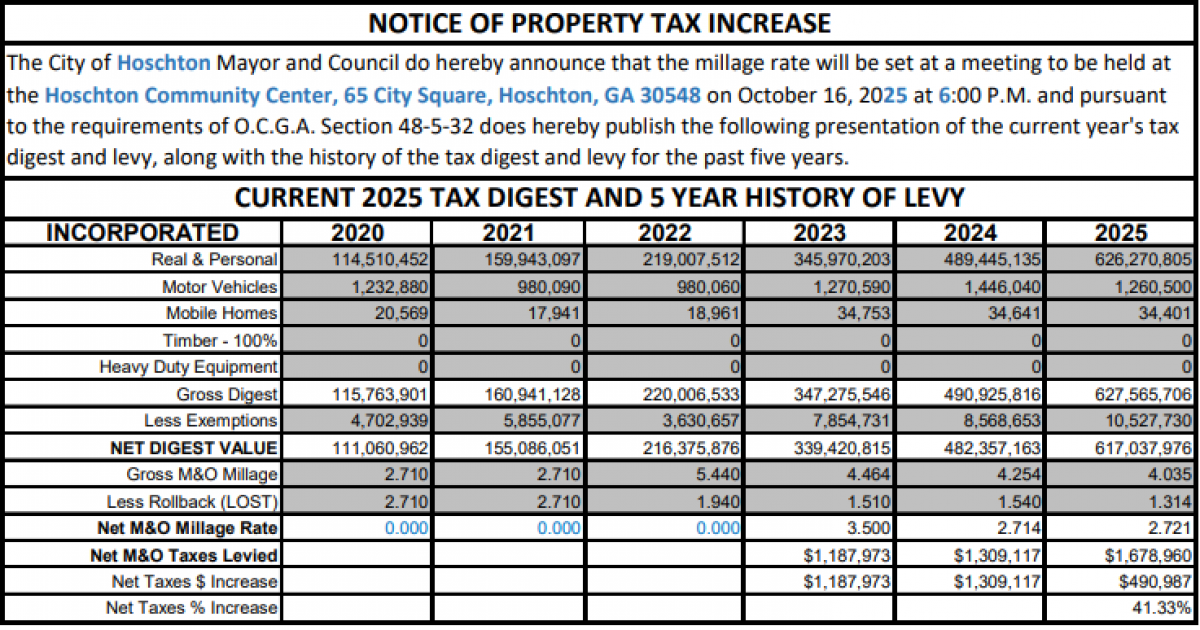 2025 Tax History 